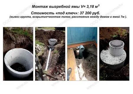Закон ямы
