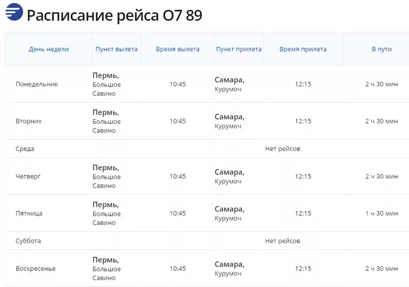 Расписание полетов. Расписание прямых авиарейсов. Расписание самолетов Москва Самара. Пермь-Самара авиабилеты прямой. Расписание прямого авиарейса москва