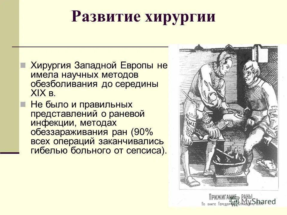 Развитие хирургии в средние века. Презентация на тему хирургия. Развитие хирургии.