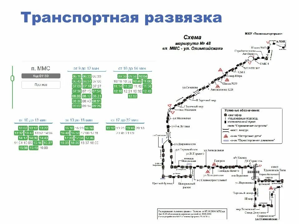 Маршрутка 4 карта. Схема остановок автобуса 245. Схема остановок автобуса 245 Серпухов. Автобуса ММС 1. От ММС до лесобазы какие едут автобусы.