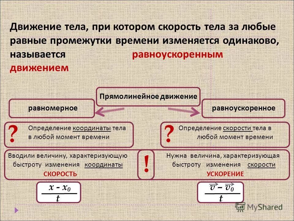 Равномерное движение скорость изменяется. При равноускоренном движении скорость тела за любые равные. При равноускоренном движении скорость постоянна. При равноускоренном движении ускорение тела за. Формула пути при равноускоренном движении без начальной скорости.