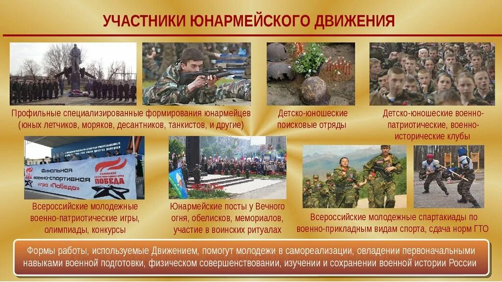 Направления патриотического воспитания молодежи. Военно-патриотическое воспитание. патриотическое воспитание молодежи. участники юнармейского движения. цели юнармейского движения.