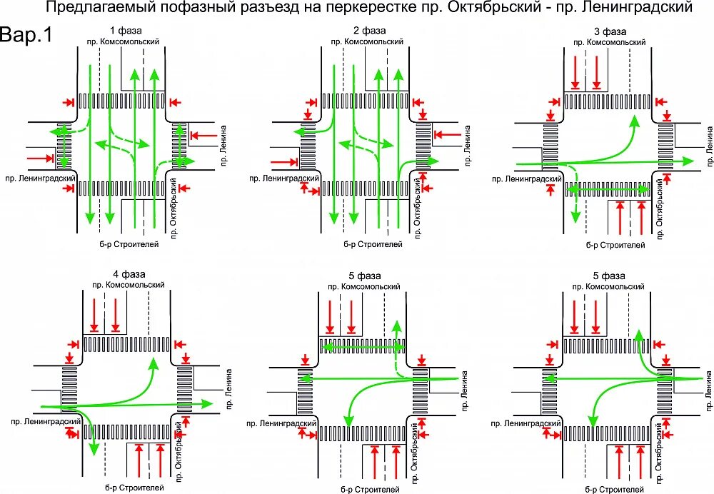 Варианты организации движения. Схема движения на перекрестке. Схема перекрестка. Схема пофазного движения. Схема пофазного разъезда.