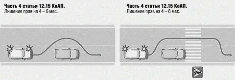 Ст 12 схема