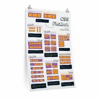 Flex css
