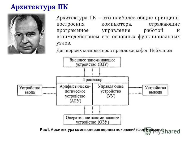 Какая информация необходима для принятия управленческих решений,. Требования к источникам информации. Требования предъявляемые к информации. Непрерывное улучшение. Требования к информации в системах управления.