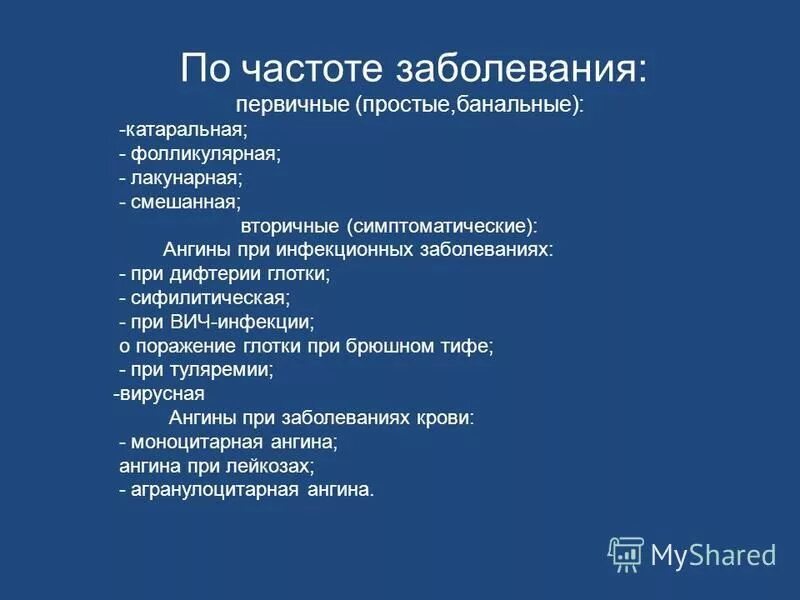 Тонзиллит код по мкб 10 у взрослых. Тонзиллит код по мкб 10 у взрослых
