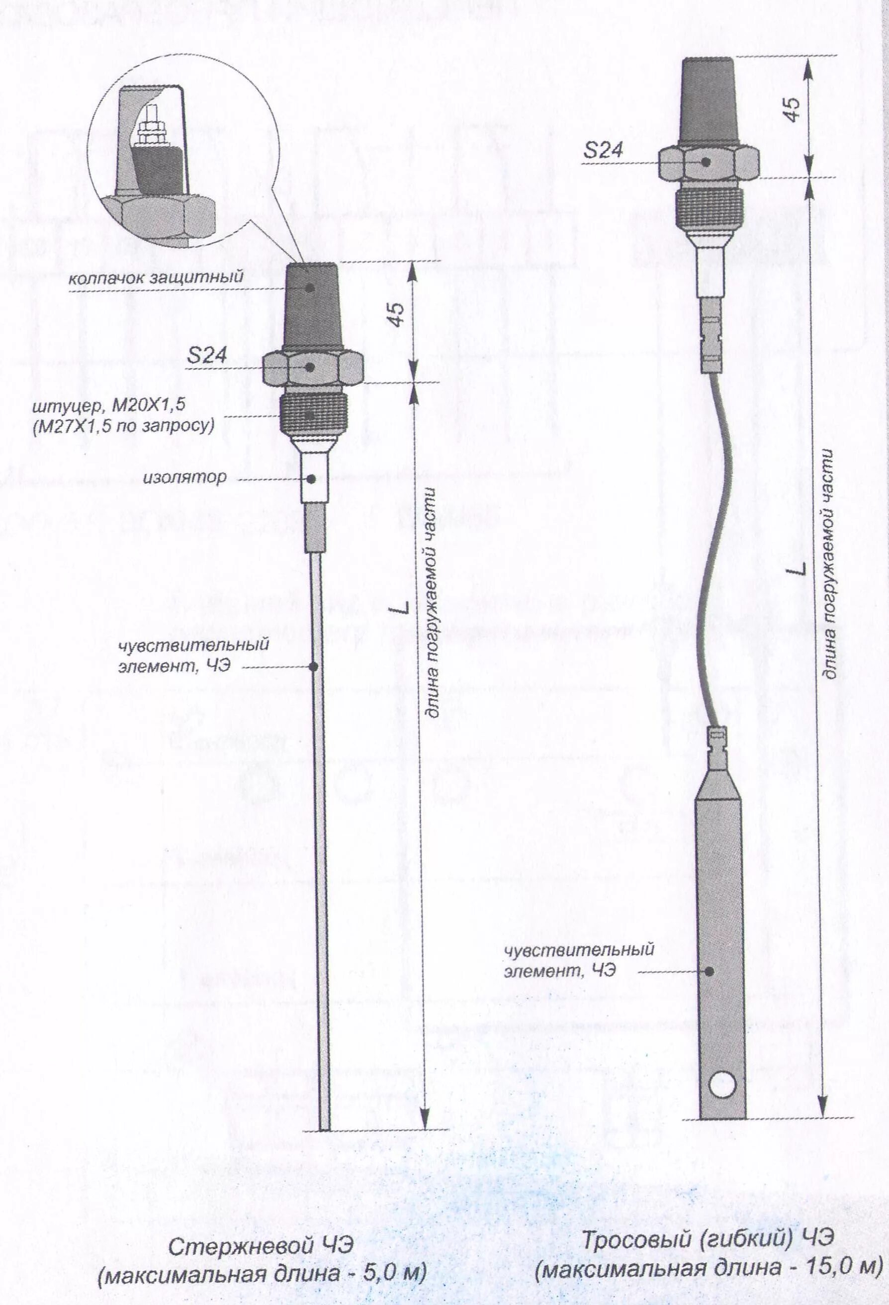 Уровень рос 301. Датчик ППР рос - 301. Датчик-реле рос-301-din. Датчик-реле уровня рос-301din. Сигнализатор рос-301.