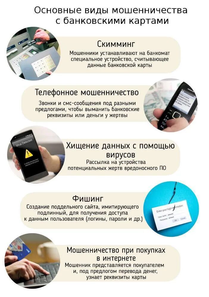 Распространенные виды мошенничества в интернете. Памятка мошенничество с банковскими картами. виды финансового мошенничества с банковскими картами. виды мошенничества с банковскими картами таблица. мошенничество с использованием банковских карт.