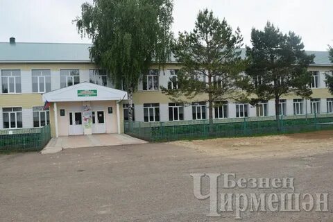 Погода беркет