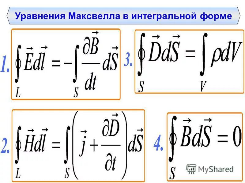 Система уравнений Максвелла в вакууме в интегральной. Система уравнений Максвелла в интегральной форме. Уравнения Максвелла в интегральной форме. Уравнения Максвелла для электромагнитного поля в интегральной форме.