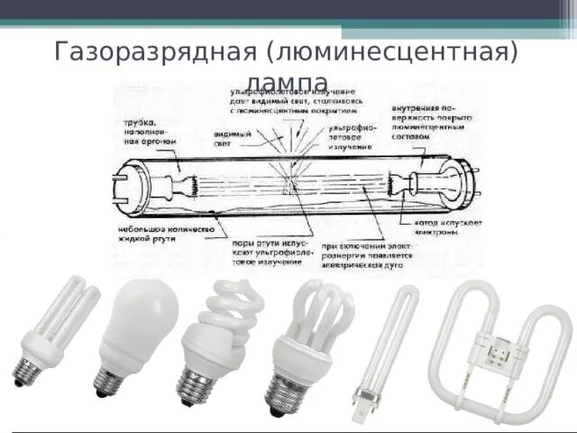Что является источником света в люминесцентной лампе. Лампа дневного света состав. лампы дневного света люминесцентные loc38. люминесцентные лампы низкого давления 1856 года. газоразрядные лампы дэк 2010 года.