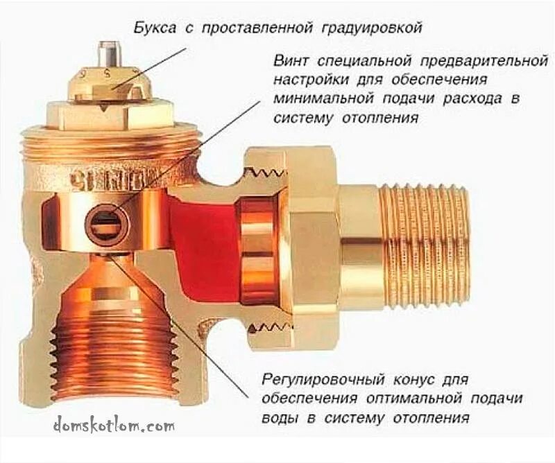 Как пользоваться вентилем