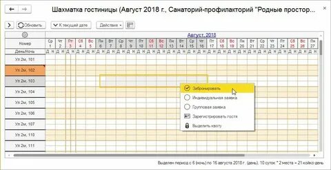 Таблица номерного фонда