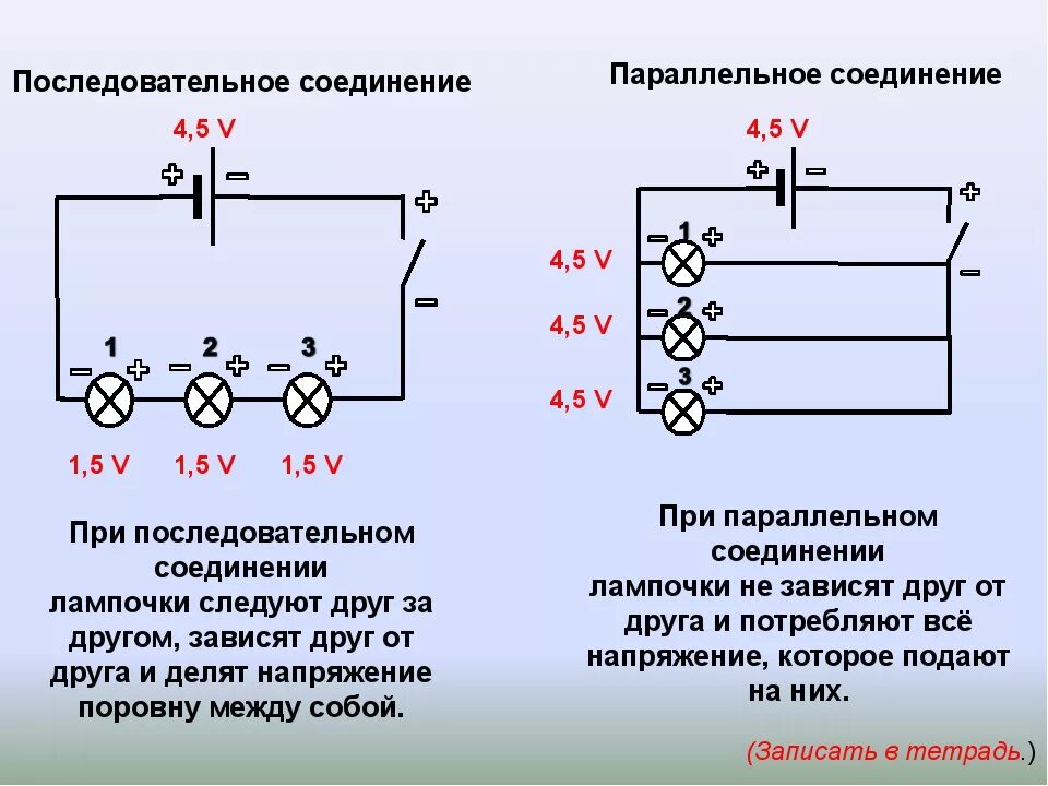 Паралельно или параллельно как. Параллельное соединение лампочек 220 вольт схема подключения. Параллельное соединение лампочек 220 схема подключения проводов. Схема параллельного соединения 5 лампочек. Схема последовательного включения ламп.