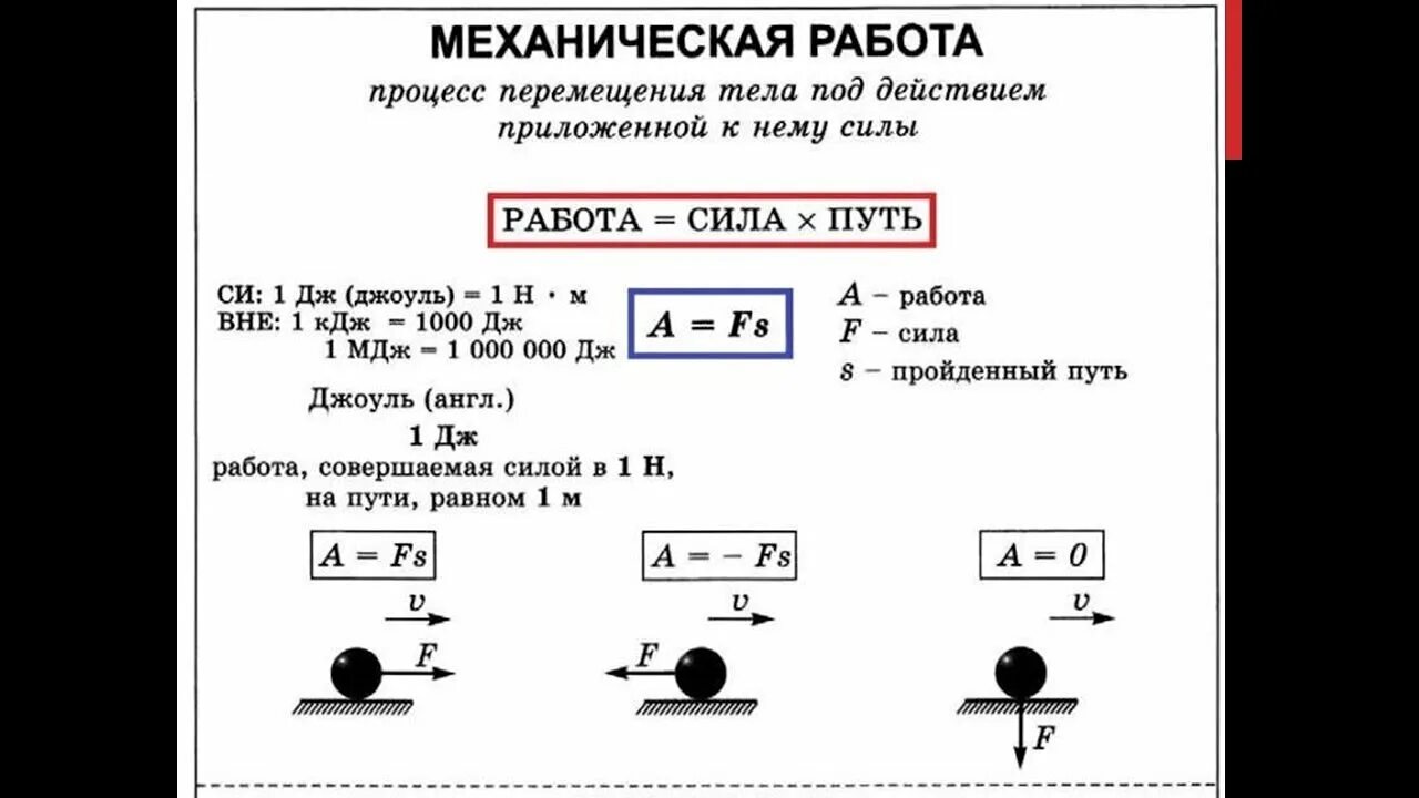 Тема работа мощность энергия. Механическая работа. Механическая работа силы. Механическая работа и мощность. Работа мощность энергия.