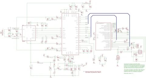 Schema version