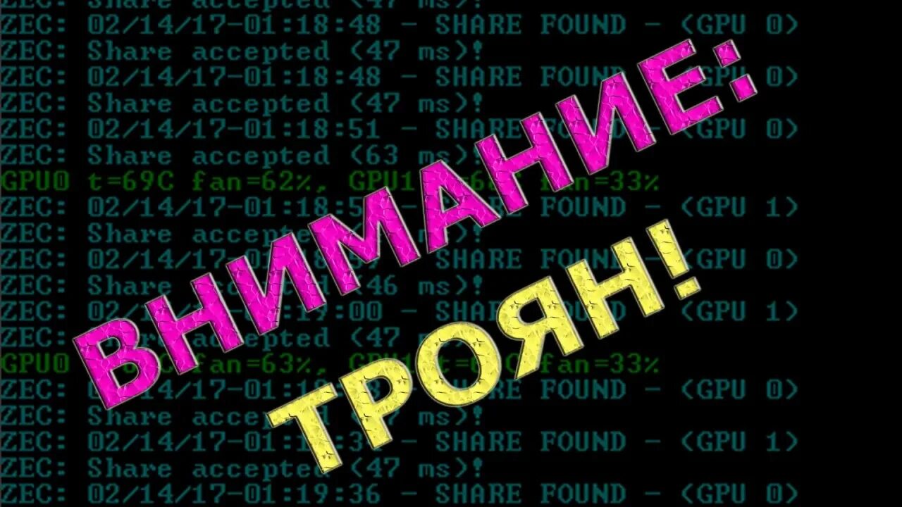 Find share