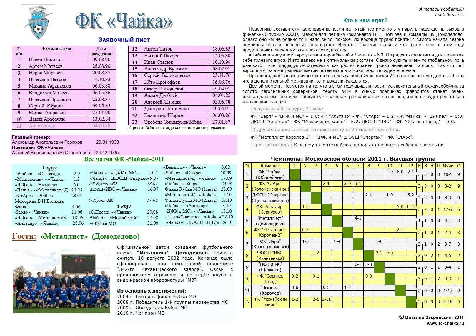 расписание бассейна вымпел в королеве. бассейн вымпел королев расписание. расписание бассейна вымпел. вымпел бассейн расписание сеансов. расписание бассейна вымпел.