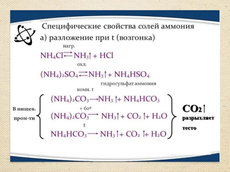 Химия соли аммония. Разложение солей аммония. Специфические свойства солей аммония. Химические свойства солей аммония. Реакции разложения солей аммония.