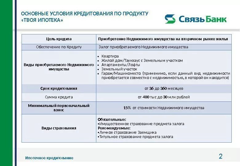 Экономика условия кредита. Условия предоставления кредита пример. Цели потребительского кредитования. Основные условия кредитования. Виды ипотечного кредитования.