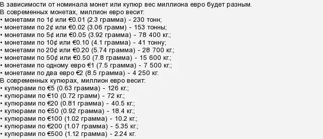 Сколько весит колда. Сколько весит миллион 5000 купюрами. Вес купюры. Сколько весит миллиард рублей 5000 купюрами объем. Вес 1000000 рублей 5000 купюрами.