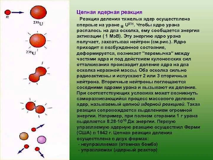 Какие частицы вызывают деление урана. Реакция деления тяжелых ядер цепная реакция. Цепная реакция деления урана. Цепная ядерная реакция урана 235. Строение урана 235.