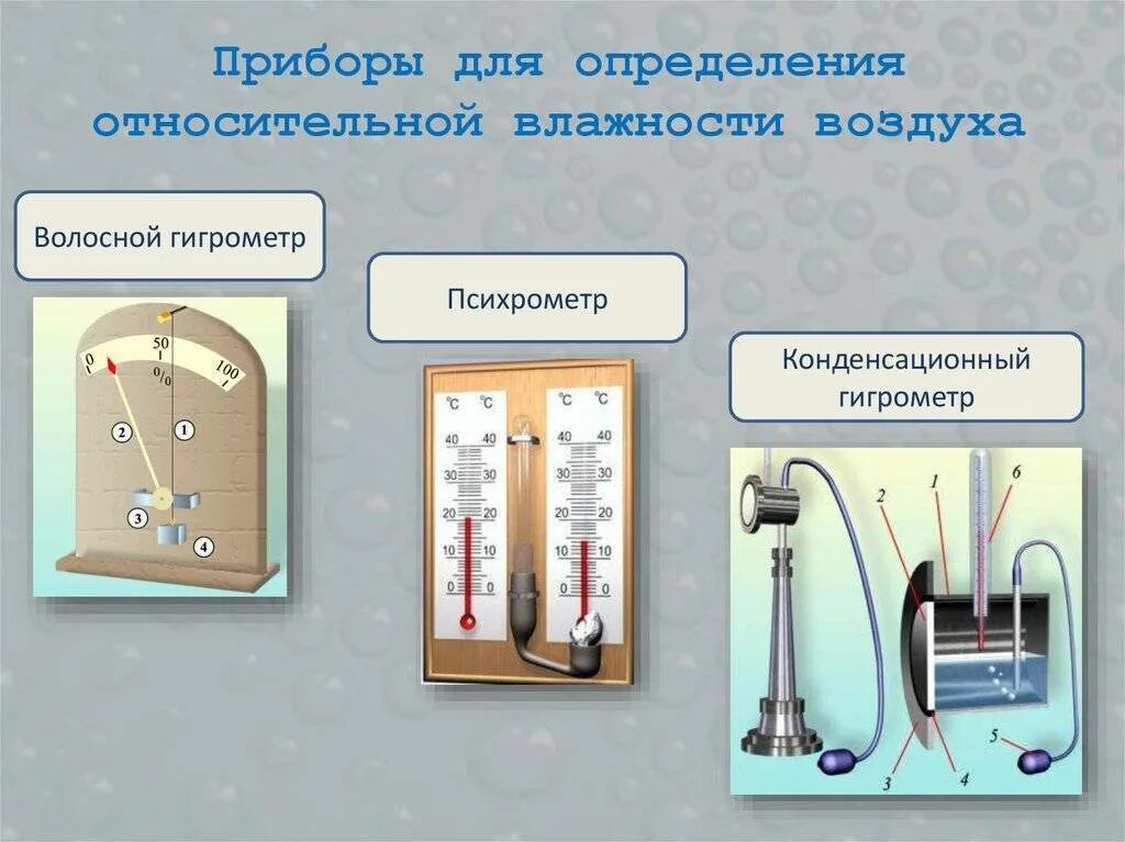 Приборы для измерения влажности воздуха физика 8 класс. Приборы для определения влажности воздуха таблица физика 8 класс. Приборы для измерения влажности воздуха физика 10. Прибор для измерения точки росы (гигрометр). Свет влажность примеры