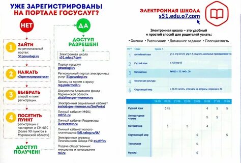 Электронная школа бердск 8 школа