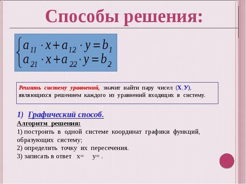 Алгебра линейные уравнения методы решения. 3 Способа решения системы уравнений. Способы решения систем уравнений. Алгоритм решения системных уравнений. 3 Способа решения линейных уравнений.