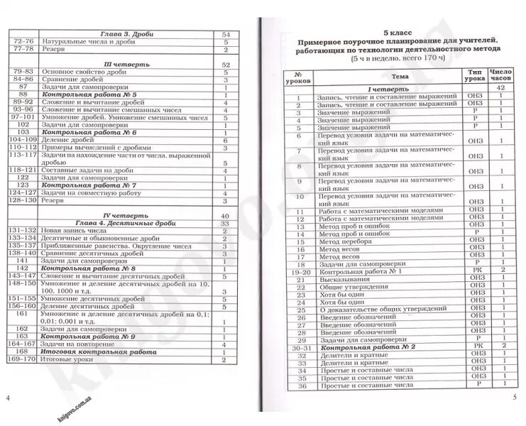 М а кубышева контрольная работа номер 7 ответы. Кубышева 5-6 класс самостоятельные и контрольные. М а кубышева сборник самостоятельных и контрольных. Кубышева сборник самостоятельных и контрольных работ. Учебные пособия для самостоятельной работы.