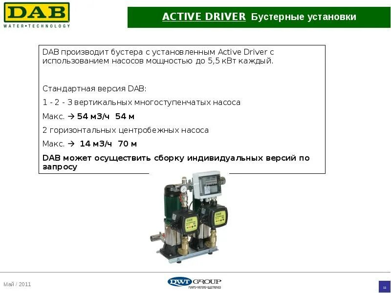 Бустерная установка. DAB Active Driver m/t 2.2. Актив драйвер даб. DAB Active Driver m/m 1.8. Active driver