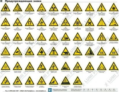 Опасные название