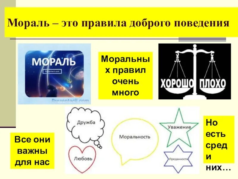 Правила доброго поведения. Главное правило доброго человека 6 класс обществознание. Главное правило доброго человека 6 класс. Правила этики. Этикет поведения.