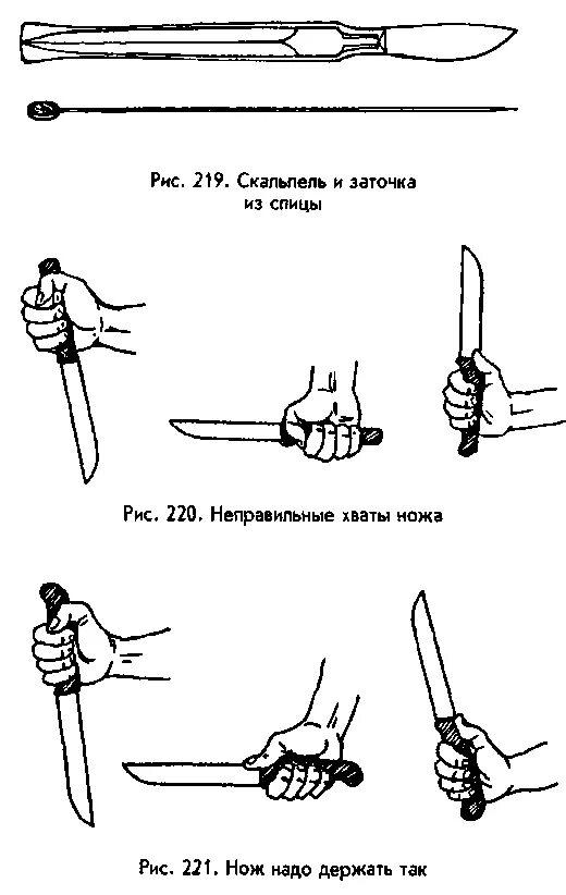 Игра заточка. Ножевой бой приемы. Нож для колющего удара. Хват ножа.