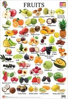 Fruit and vegetables us from all kinds
