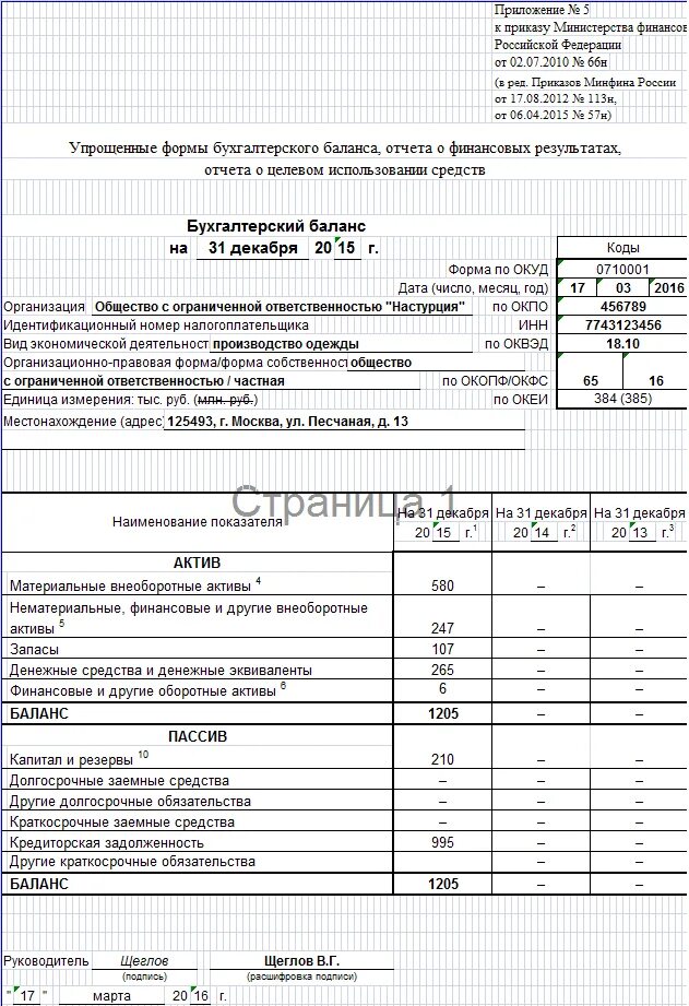 Упрощенный бухгалтерский баланс образец. Бух баланс упрощенный пример. Бухгалтерский баланс упрощенная форма для чайников. Бух баланс форма 2023. Нужны ли пояснения к упрощенной бухгалтерской отчетности