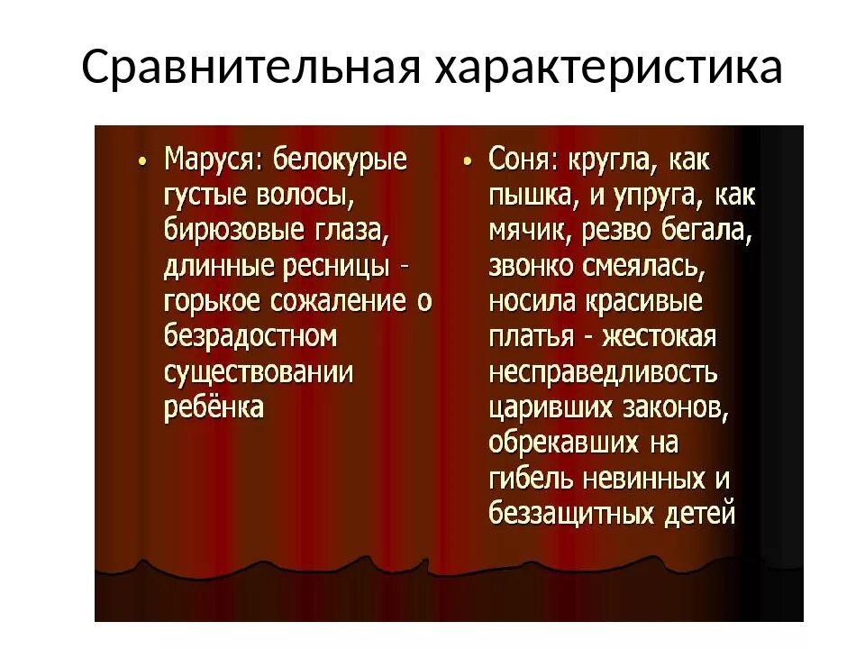 Характеристика сони и Маруси в дурном обществе. Сравнительная характеристика сони и Маруси. Характеристика Маруси и Соне в дурном обществе. Характеристика валька из дурного общества