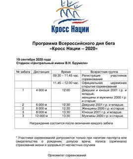 Кросс нации заявка на участие