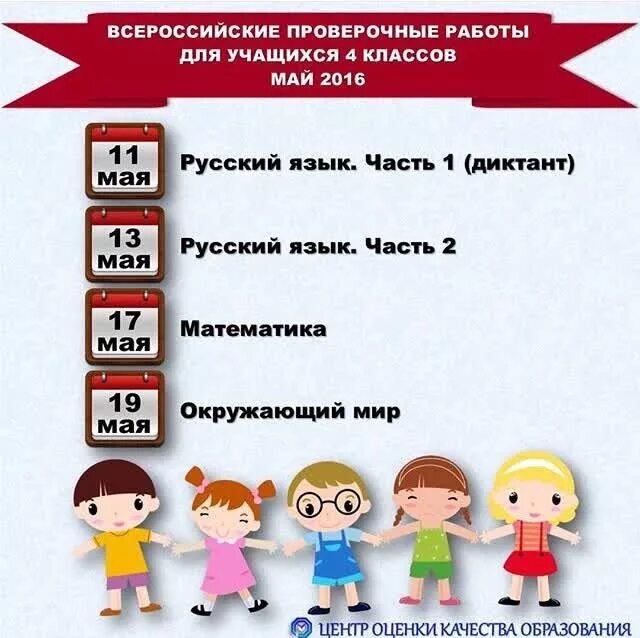 Работа над впр. Впр. всероссийские проверочные работы. впр стенд в школе. впр плакаты.