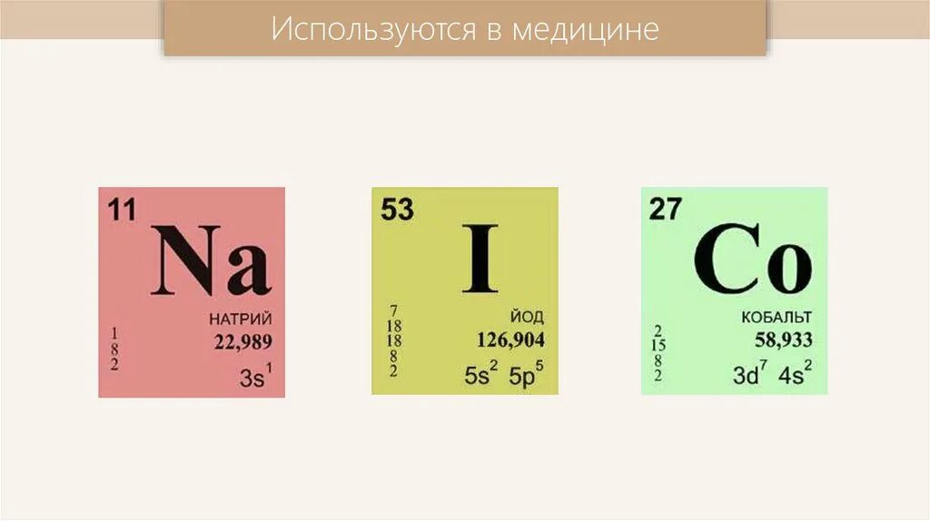 Натрий йод 2. Радиоактивные изотопы элементов. Изотопы картинки. Радиоизотопов элементов неметаллов. Радиоактивные изотопы картинки.