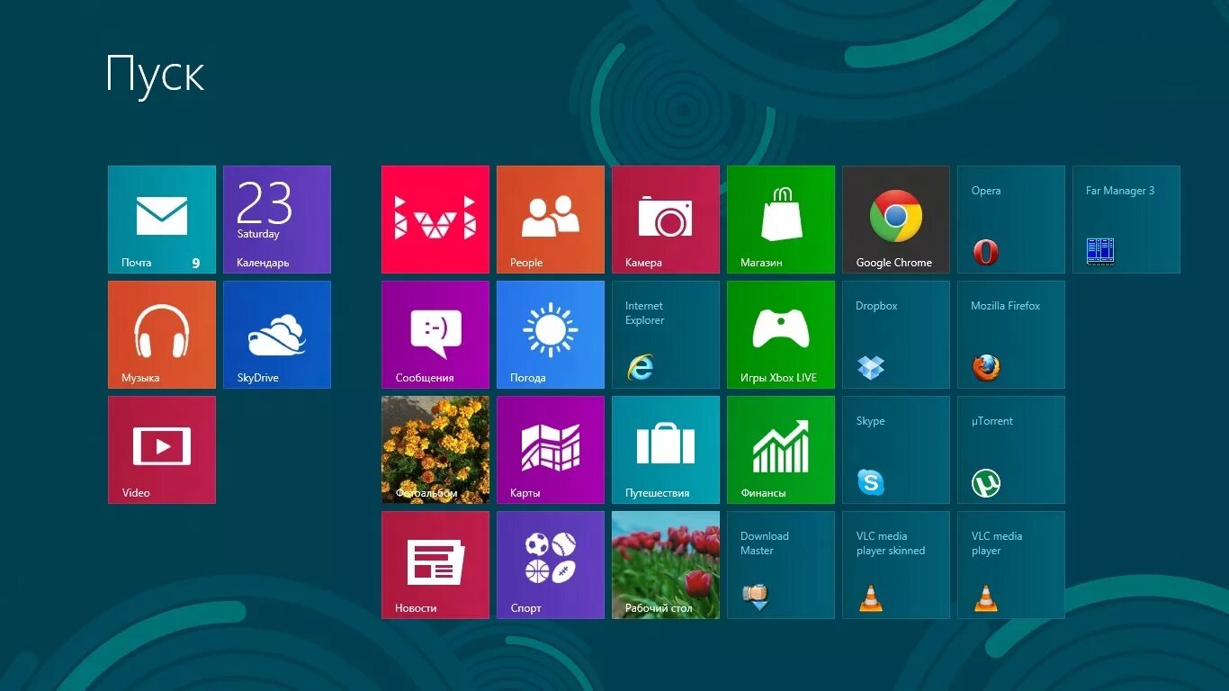 Window 8.2. Операционная система виндовс 8. Операционная система виндовс 8.1. Как выглядит виндовс 8.1. Windows 8 Интерфейс.