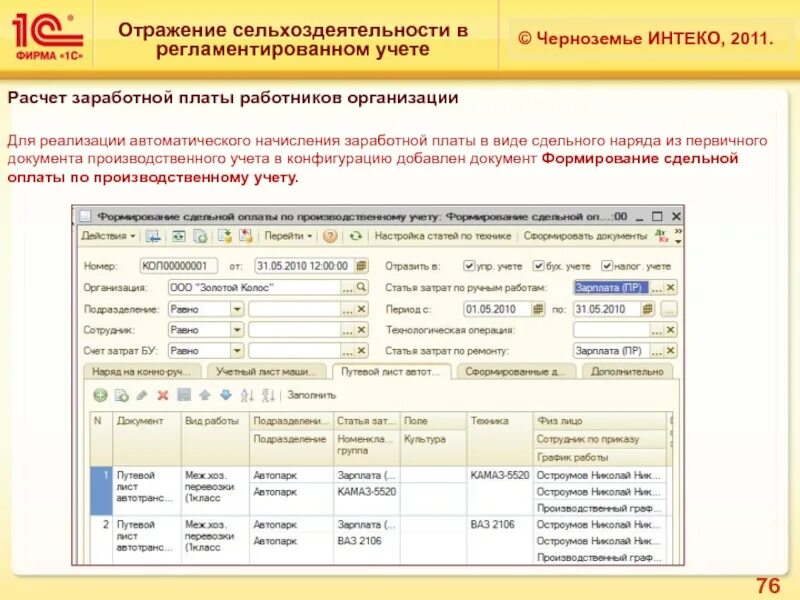 Программы для учета заработной платы. Сдельная оплата труда в 1с. документы производственного учета. программа для учета сдельной оплаты труда. расчет заработной платы в 1с.