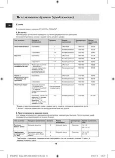 Инструкция по применению духового шкафа самсунг