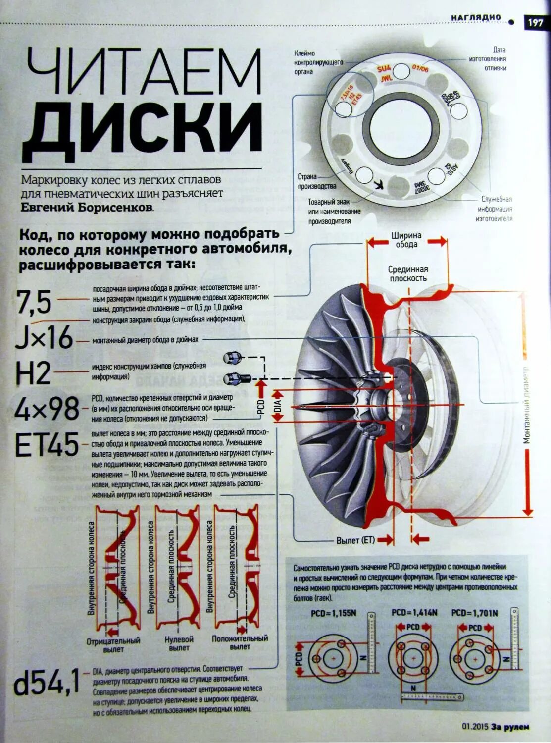 Обозначение на дисках колес автомобиля