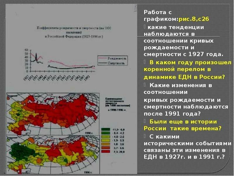 Какие тенденции устойчиво прослеживаются в данном направлении.