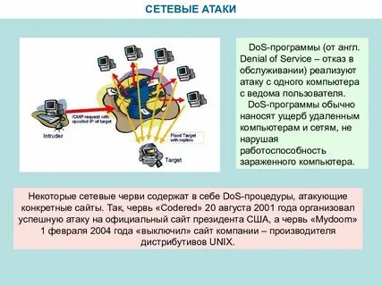 Атака защита