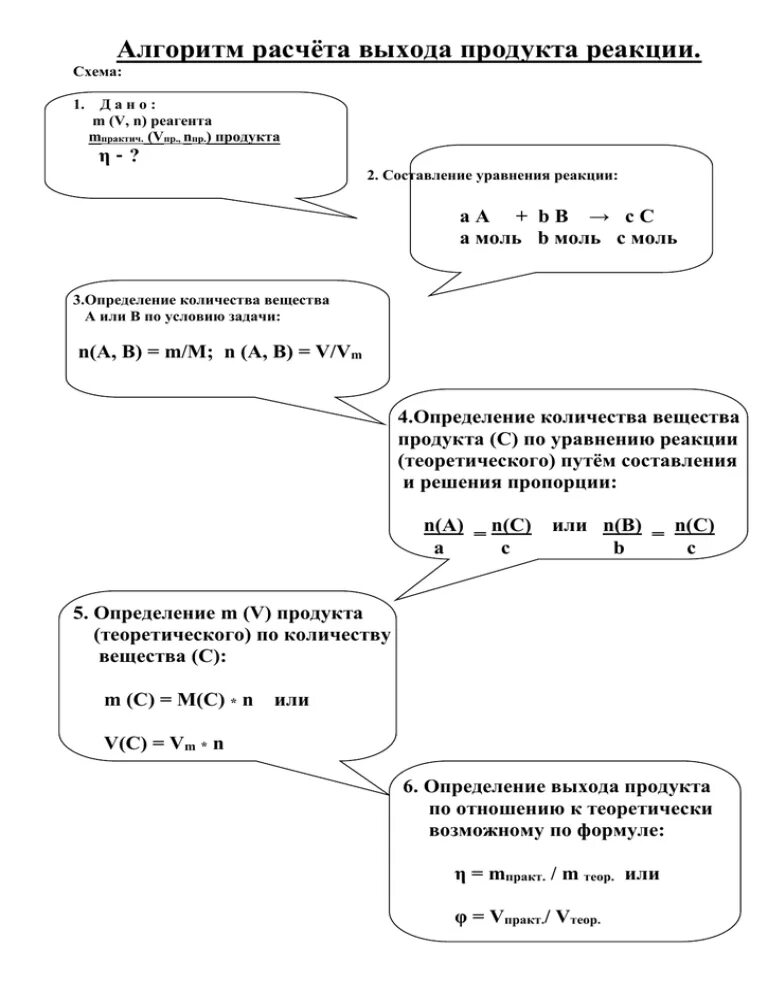 Расчет продуктов реакции. Решение задач на выход продукта реакции 9 класс. Формула нахождения выхода продукта реакции в химии. Задачи на практический выход формулы. Задачи на выход по химии.