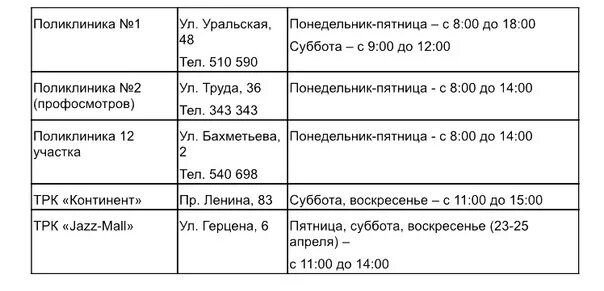 Магнитогорск городская больница 2 Уральская. Поликлиника 2 Магнитогорск. Уральская 48 Магнитогорск поликлиника. Поликлиника 2 Магнитогорск Уральская. Уральская поликлиника магнитогорск телефон