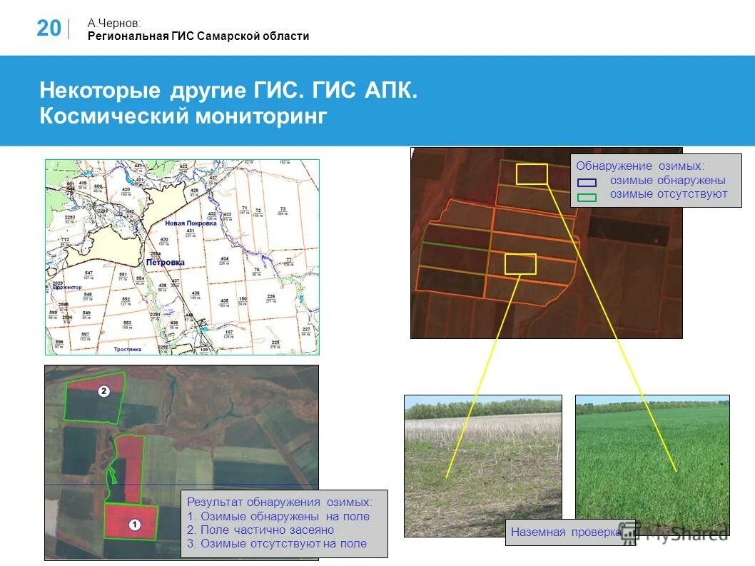 Авторизация гис. ГИС АПК. РГИС Московской области. РГИС Свердловской области.